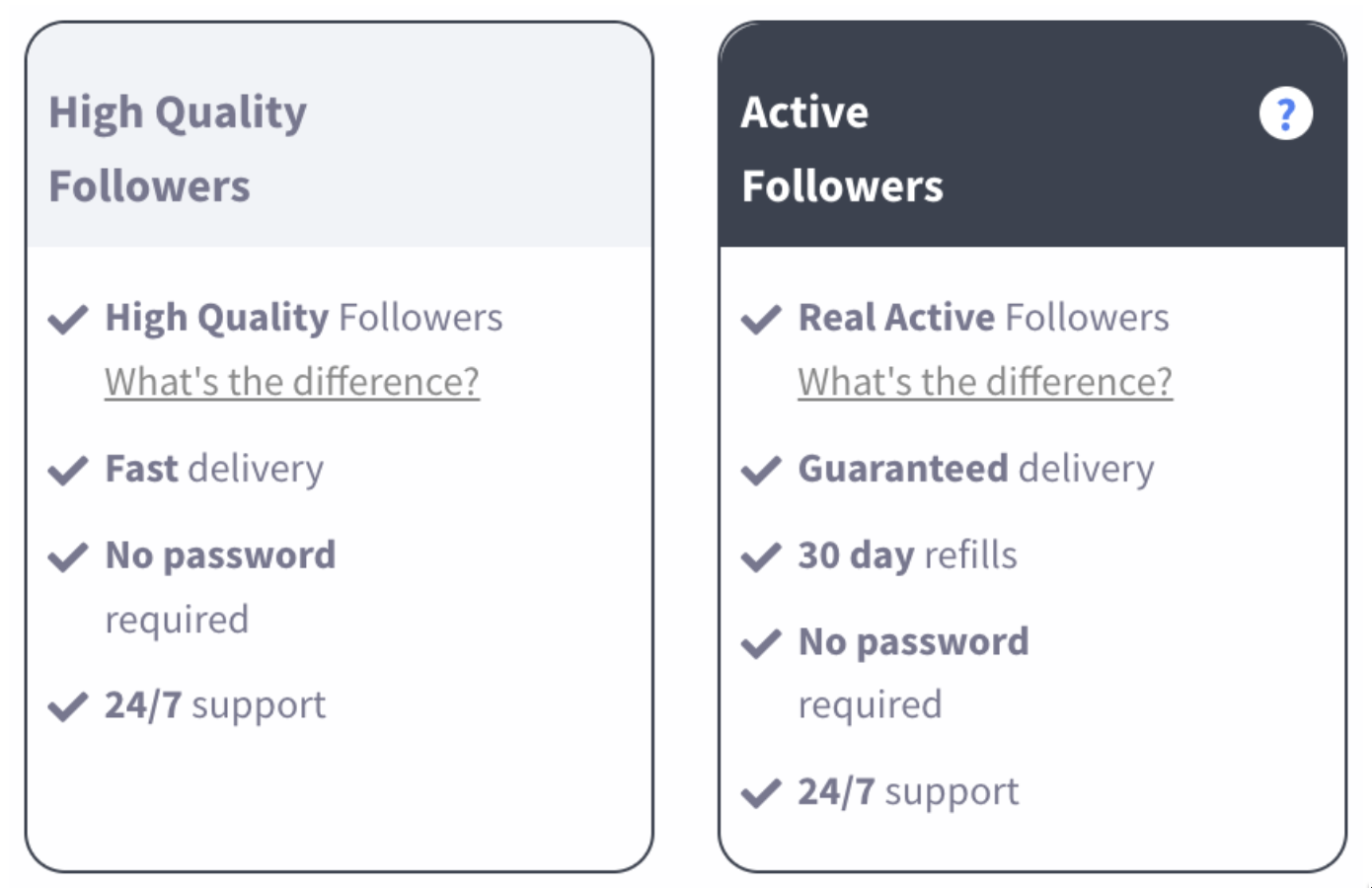 buzzoid's followers category comparison chart